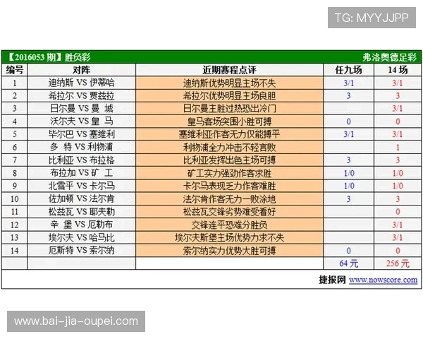 买波胆平台防骗指南 彩票数字高频玩法避坑技巧
