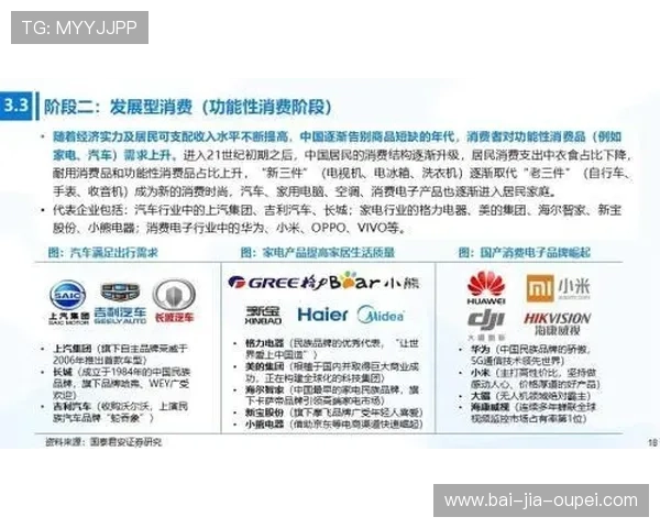 三包波胆怎么分配本金避坑指南品牌入口下载评测